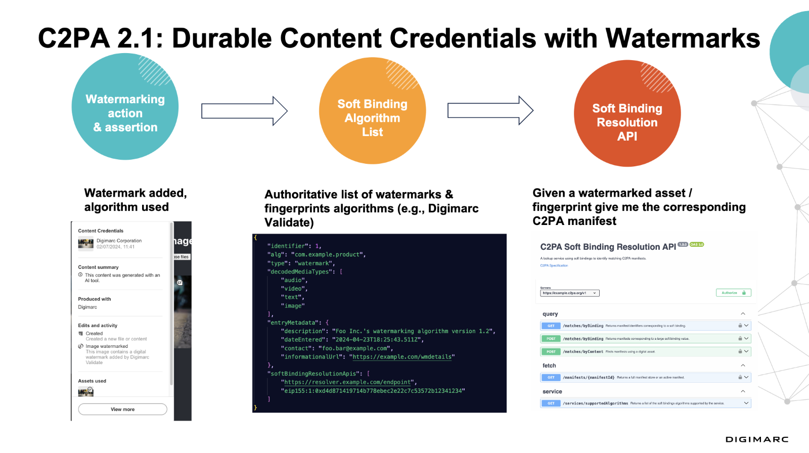 A diagram of a website

Description automatically generated with medium confidence